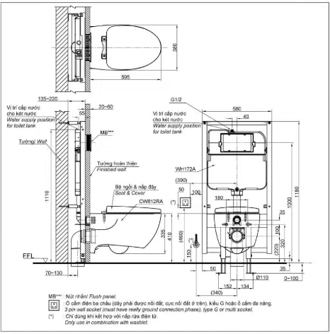 Bàn cầu treo tường CW812REA/WH172AT/TCF23460AAA/TCA465/MB174P#SS