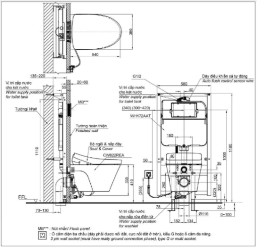 bàn cầu treo tường CW822REA/TCF23460AAA/WH172AT/TCA465/MB170P#SS