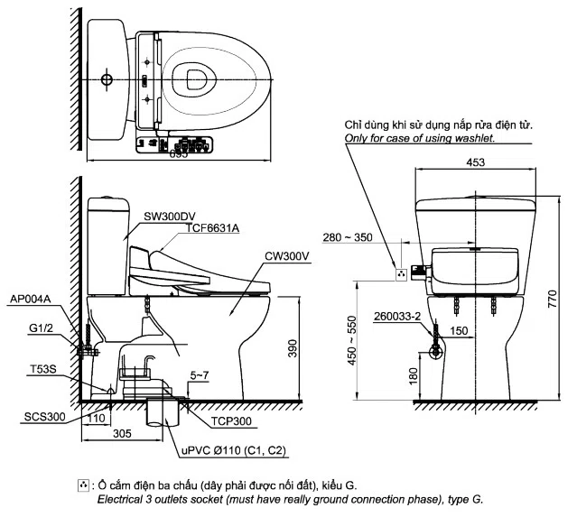 Nắp bồn cầu TOTO WASHLET Có Phù Hợp Với Bồn Cầu Không Phải TOTO Không? Hướng Dẫn Chi Tiết 2026 - Bồn cầu 2 khối TOTO CS300DRW7 (CS300DRW7#W)