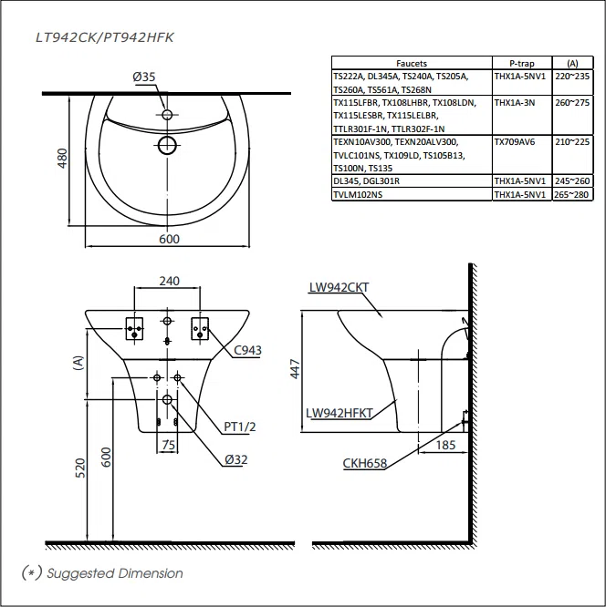 Chậu rửa lavabo TOTO LT942CK/PT942HFK