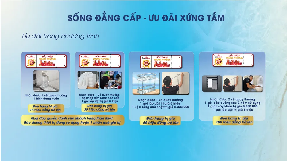 CHƯƠNG TRÌNH BỐC THĂM TRÚNG THƯỞNG - SỐNG ĐẲNG CẤP CÙNG TOTO KIDOHOMES