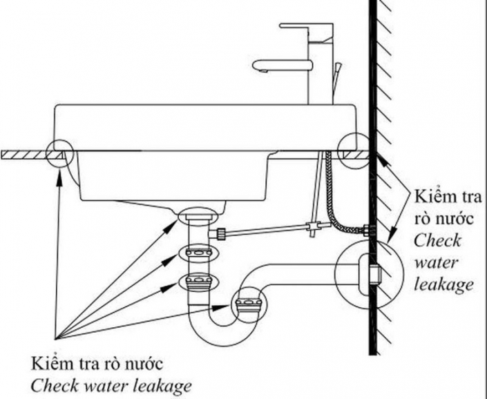 Cách lắp đặt chậu rửa mặt lavabo TOTO đặt bàn: Kiểm tra rò nước ở các vị trí kết nối