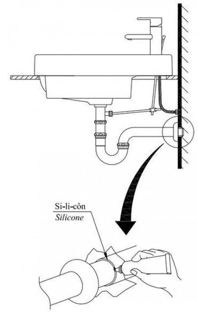Cách lắp đặt chậu rửa mặt lavabo TOTO đặt bàn: Lắp dây cấp nước và ống thải