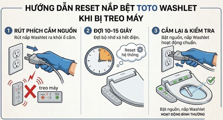 Cách reset nắp bệt TOTO washlet khi bị treo máy chuẩn 100% từ hãng