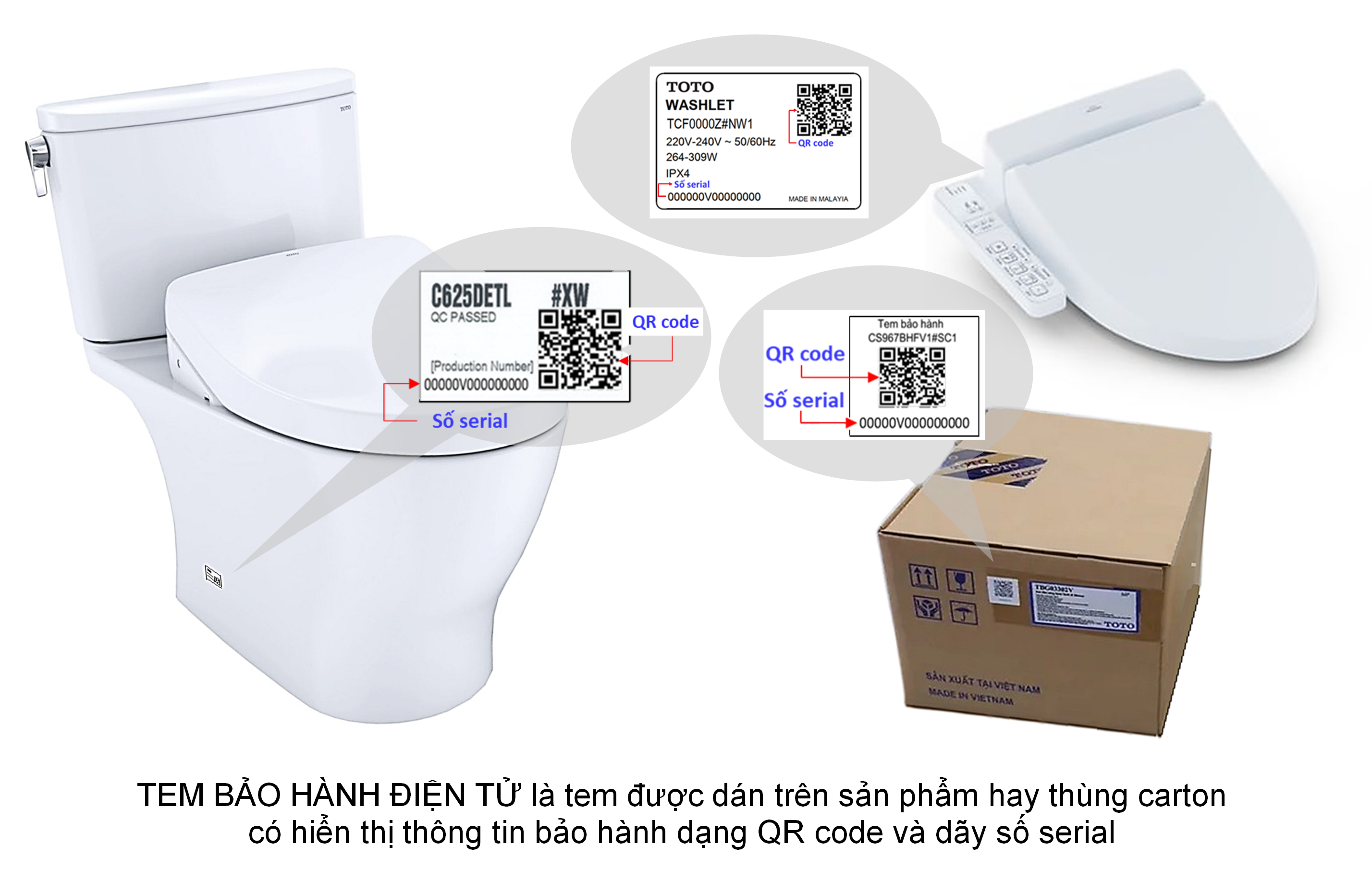 Cách Xem Mã Bồn Cầu TOTO