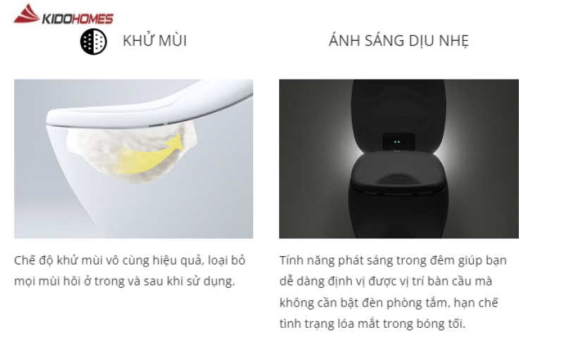 Công nghệ nắp rửa điện tử washlet