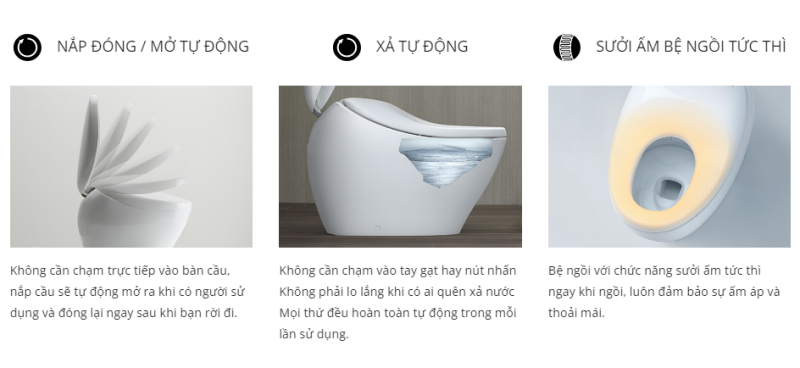 Công nghệ nắp rửa điện tử washlet