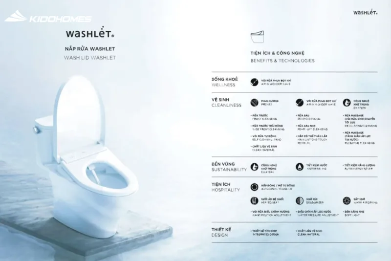 Washlet được ưa chuộng toàn cầu