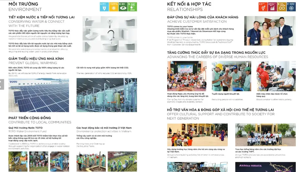 Hoạt động cộng đồng của TOTO