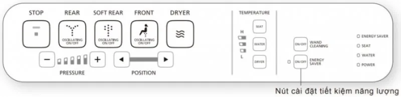 Hướng dẫn cách sử dụng nắp bồn cầu thông minh TCF6631A (C2): tính năng tiết kiệm năng lượng