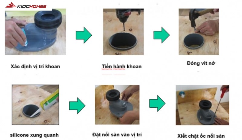 Hướng dẫn lắp đặt bồn cầu TOTO - Bước 3: Lắp đặt nối sàn vào ống nước thải