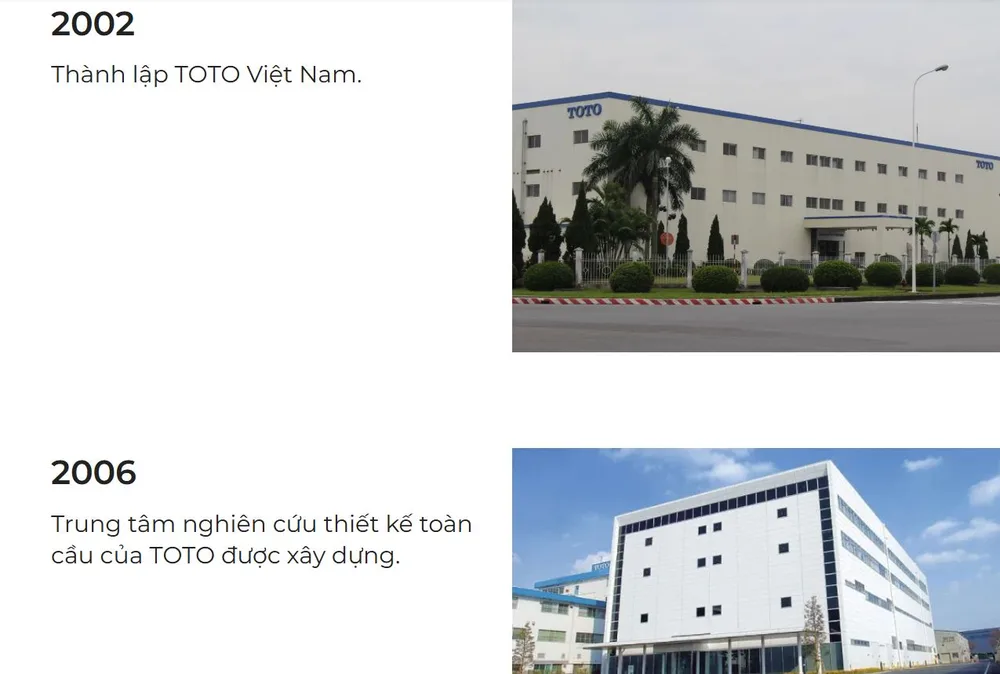 Mốc phát triển của TOTO