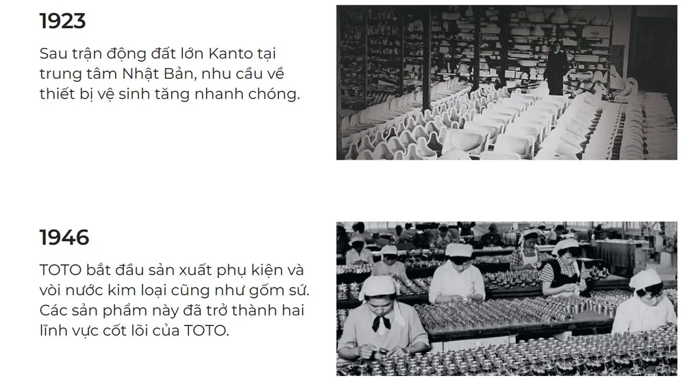 Mốc phát triển của TOTO