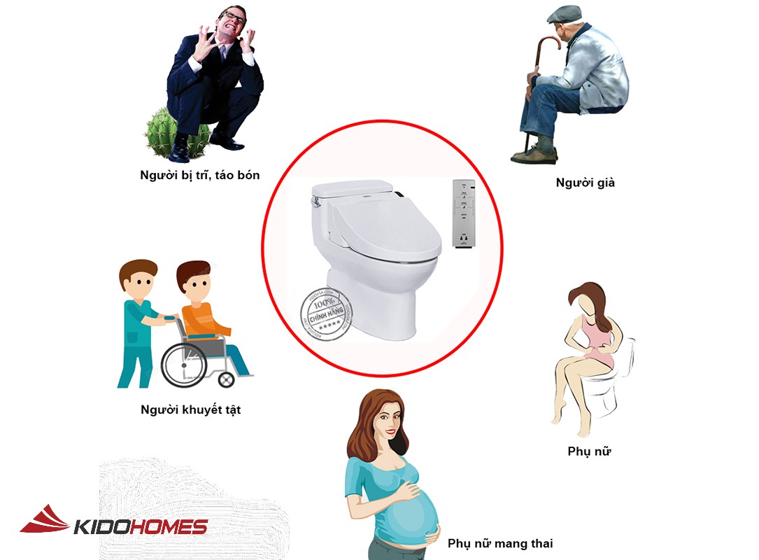 Nắp rửa điện tử TOTO washlet có nhiều lợi ích cho người dùng