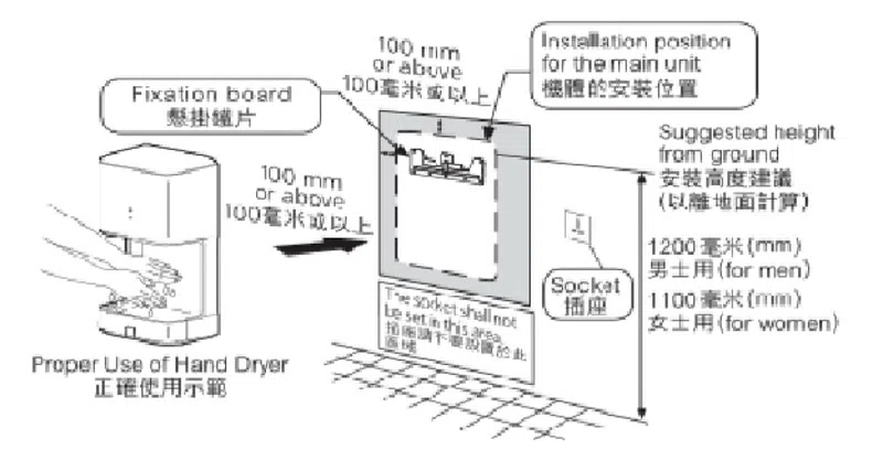 Van xả tiểu nam TOTO - Nguyên lý hoạt động sấy khô bằng luồng khí tốc độ cao tiết kiệm điện trên Máy sấy tay TOTO.