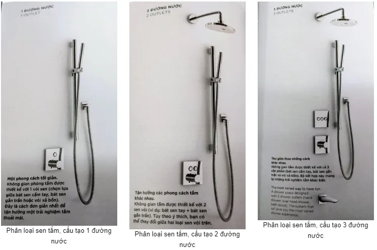 Phân loại sen tắm âm tường TOTO theo số lượng đường nước ra