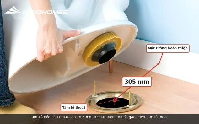 Thông số tâm xả bồn cầu TOTO