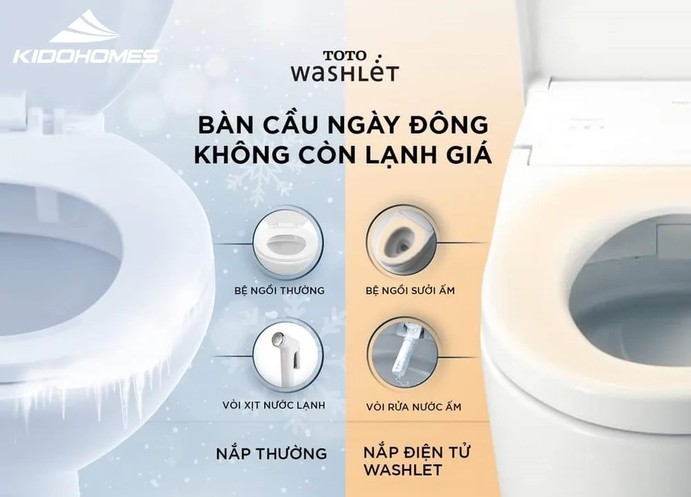 Tiện ích sưởi ấm của nắp rửa điện tử TOTO washlet