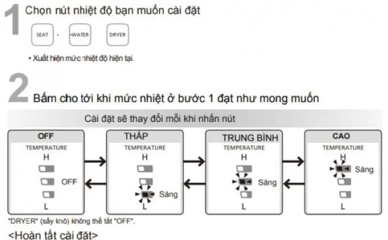 Hướng dẫn cách sử dụng nắp bồn cầu thông minh TCF6631A (C2): tính năng điều chỉnh nhiệt độ