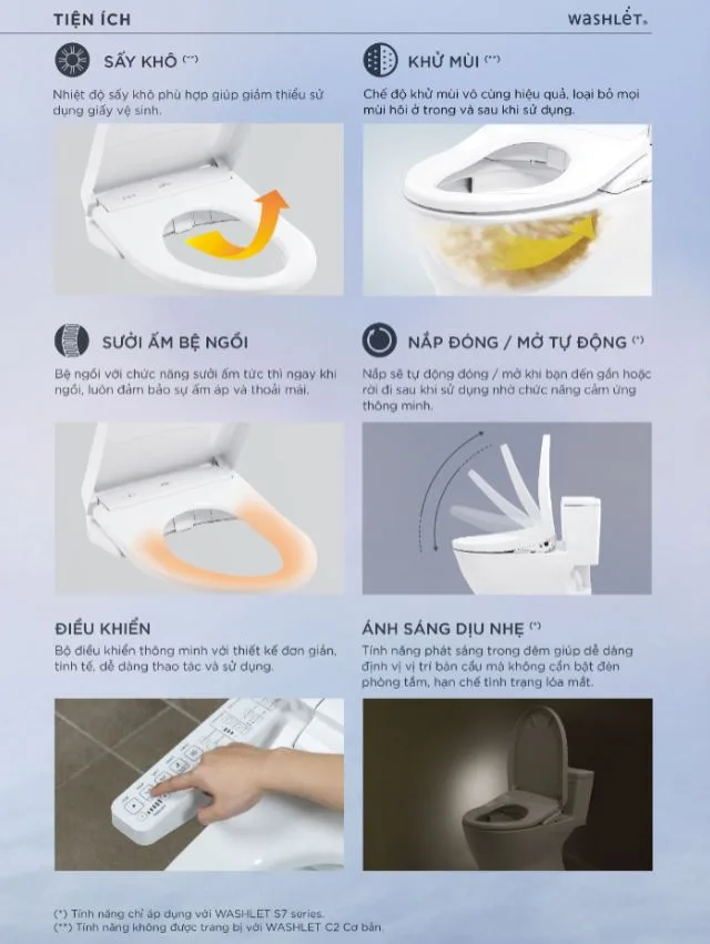 Tiện ích và công nghệ washlet